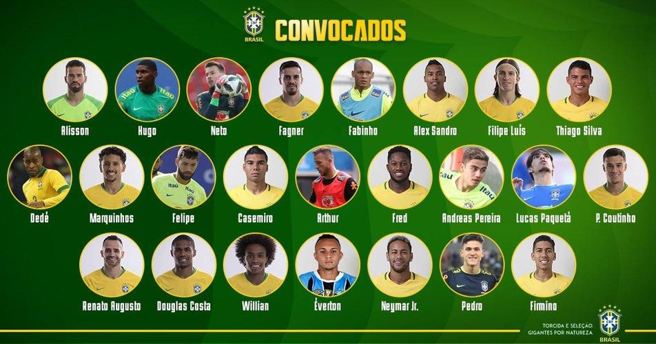 巴西公布世界杯26人名单